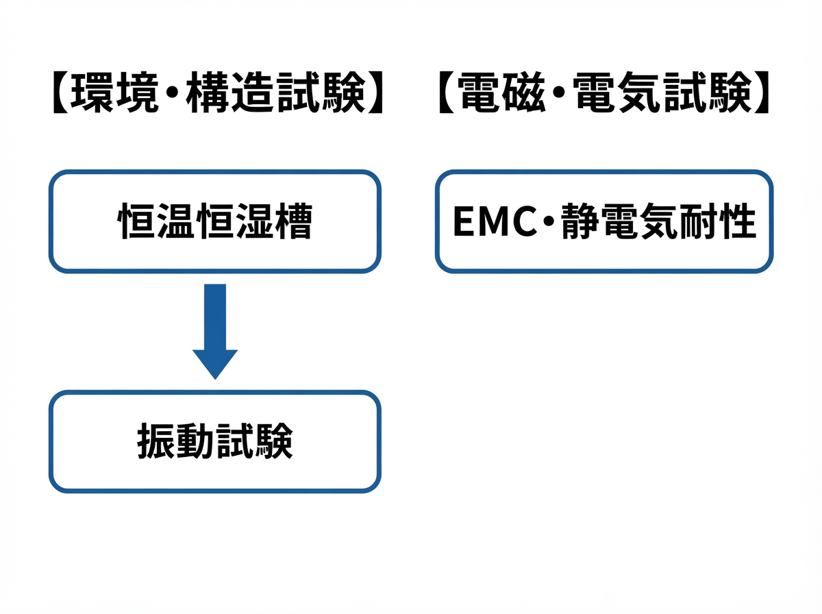 article image 2