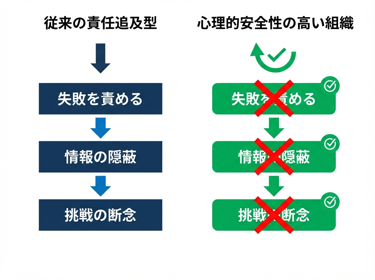 article image 2
