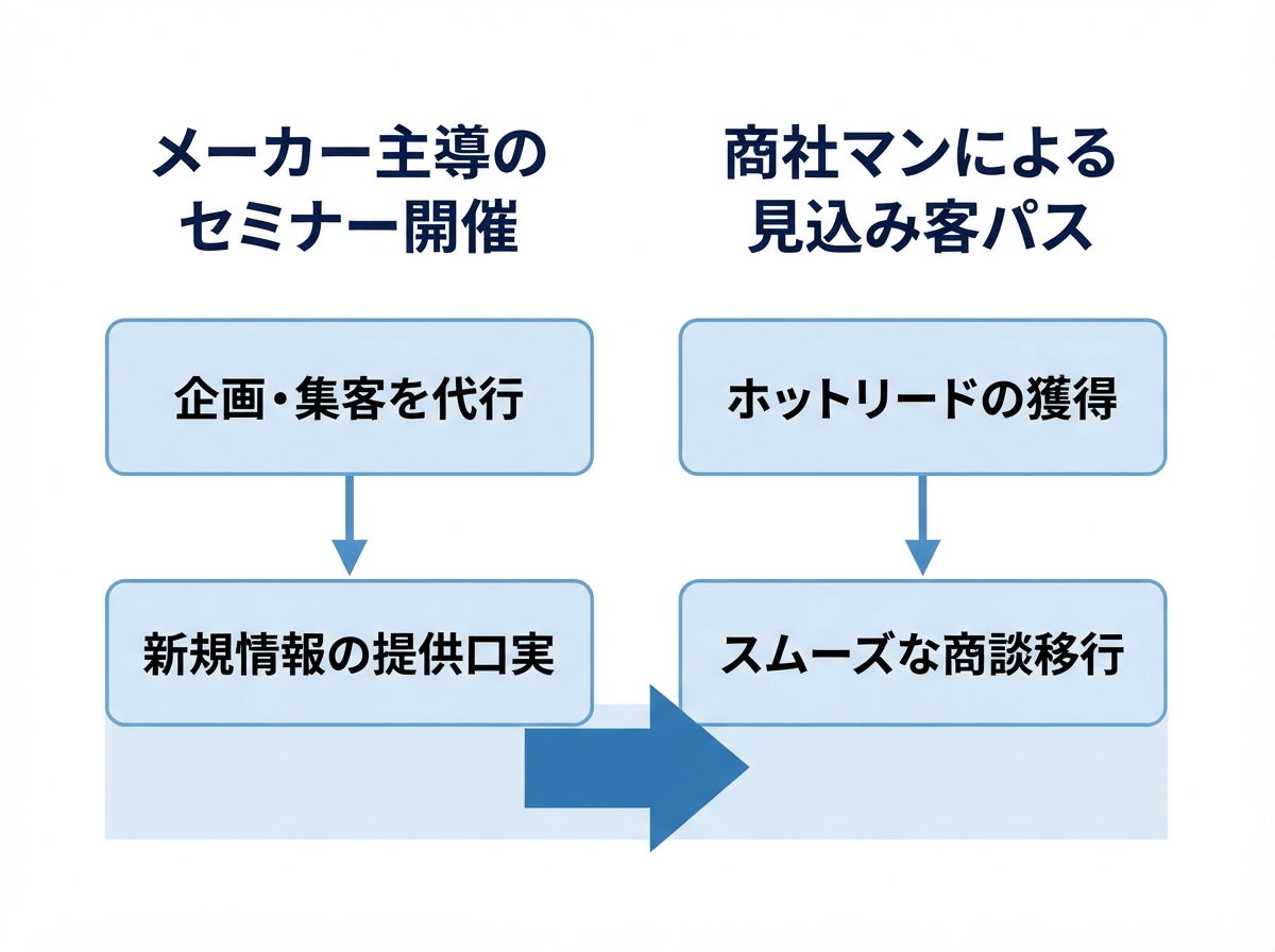 article image 2