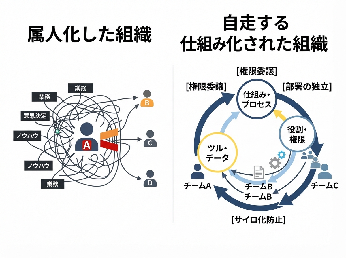 article image 2