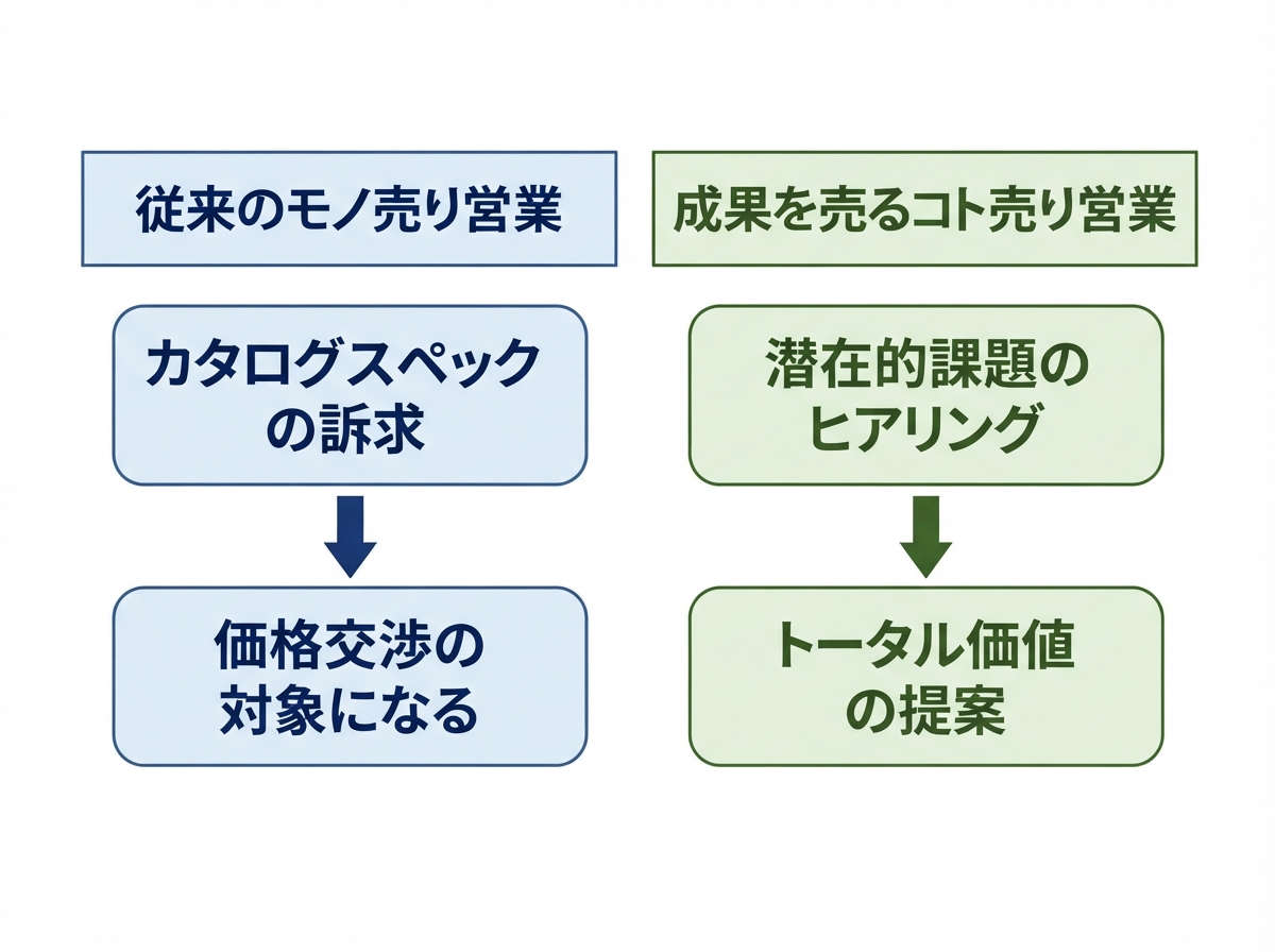 article image 2