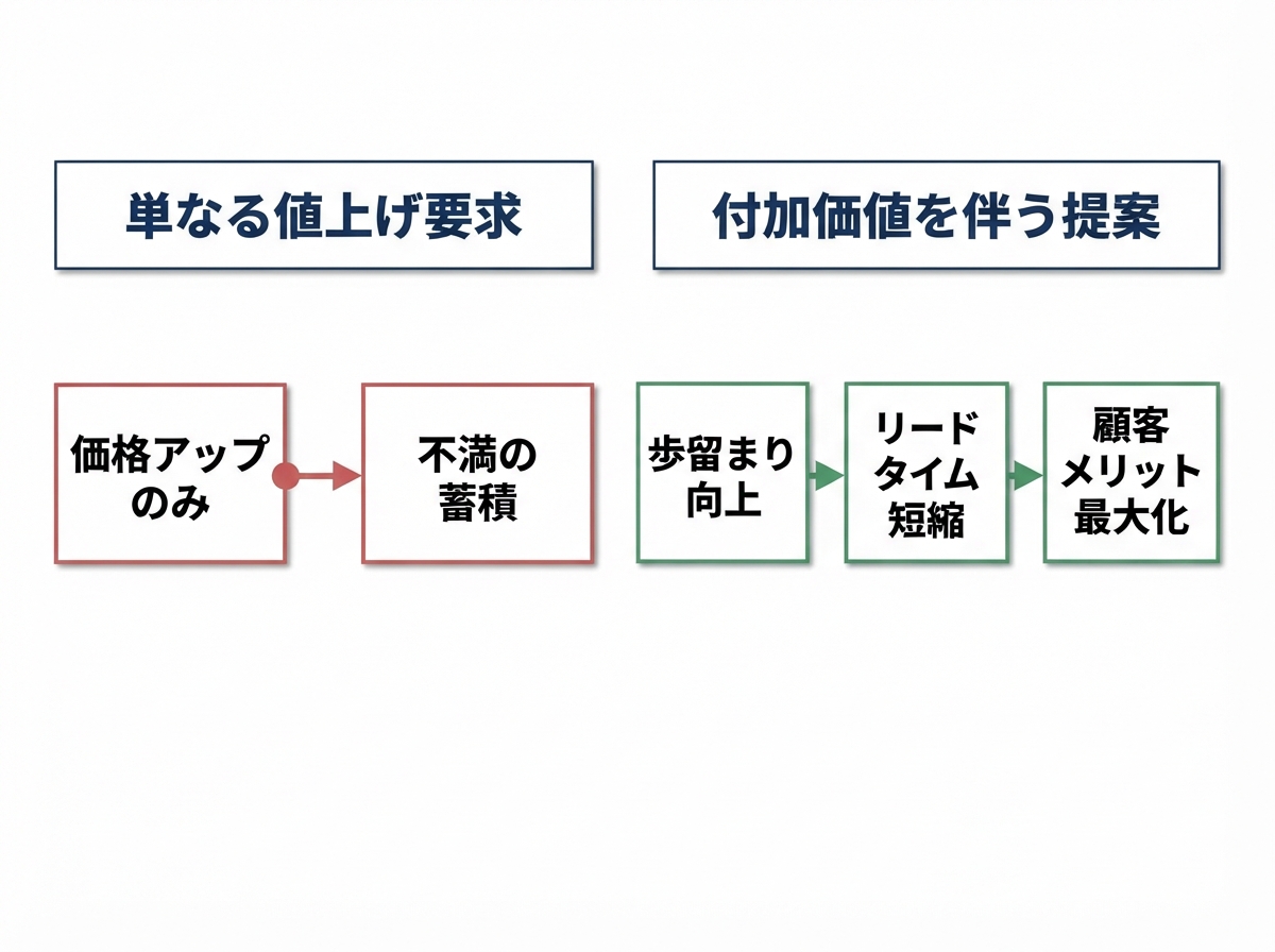 article image 2