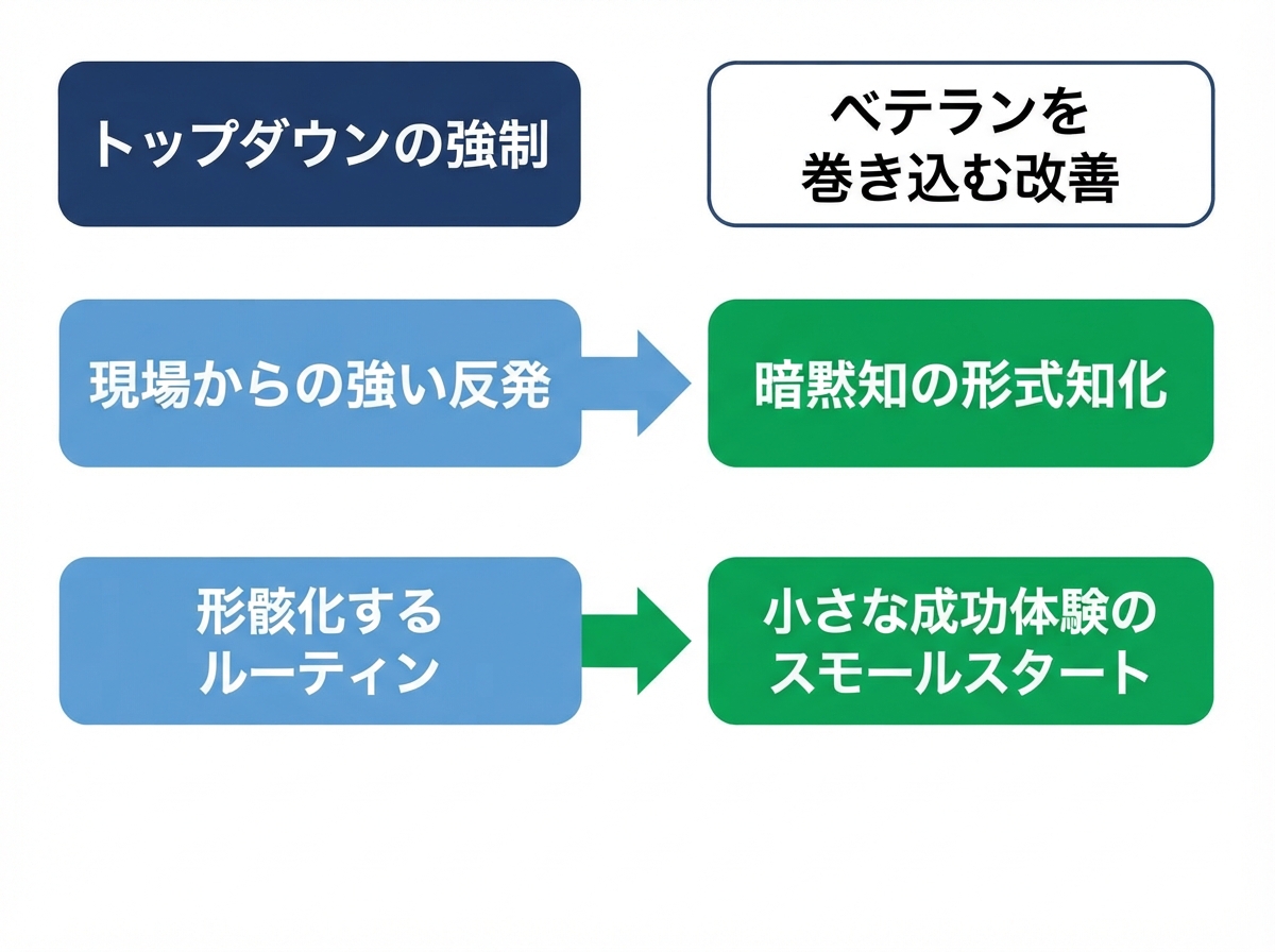 article image 2
