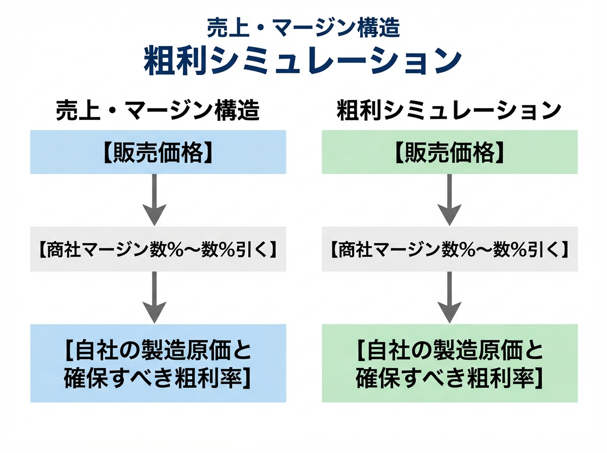 article image 2