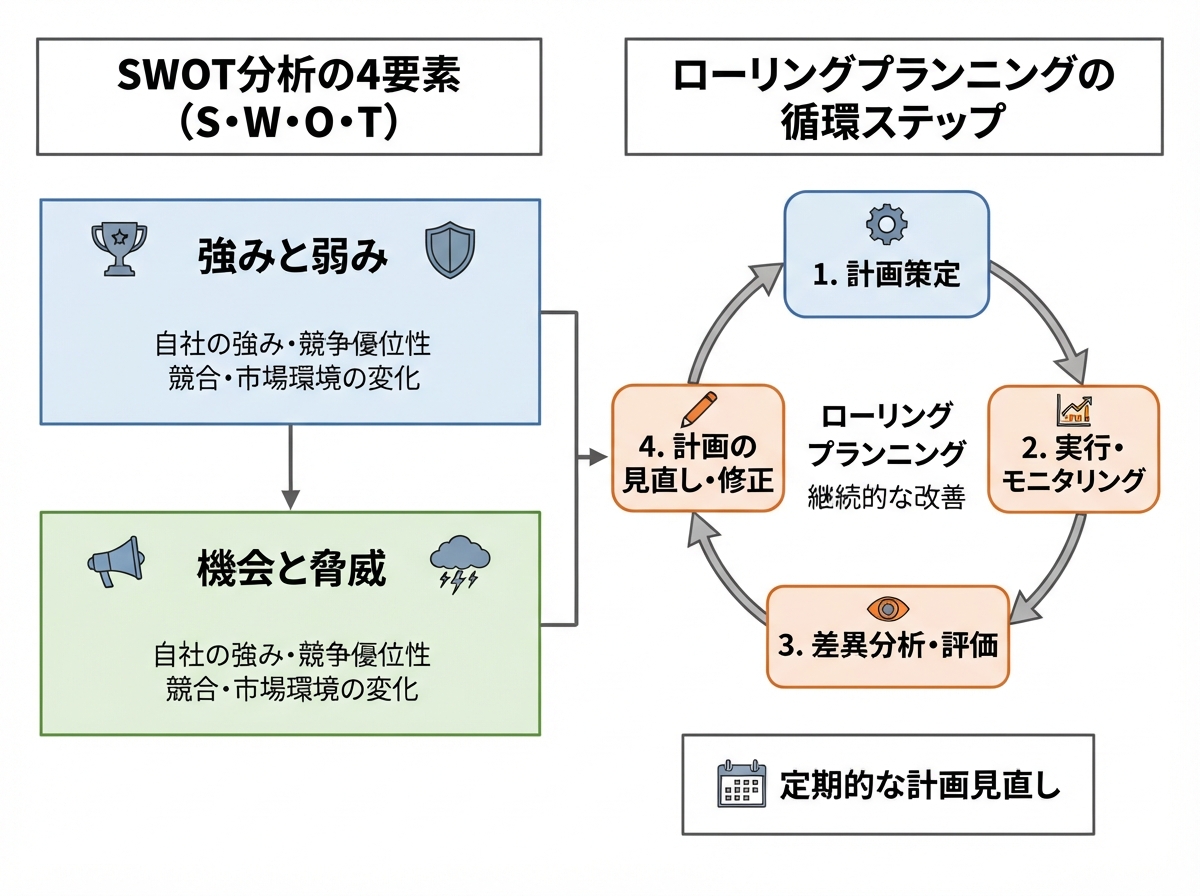 article image 2