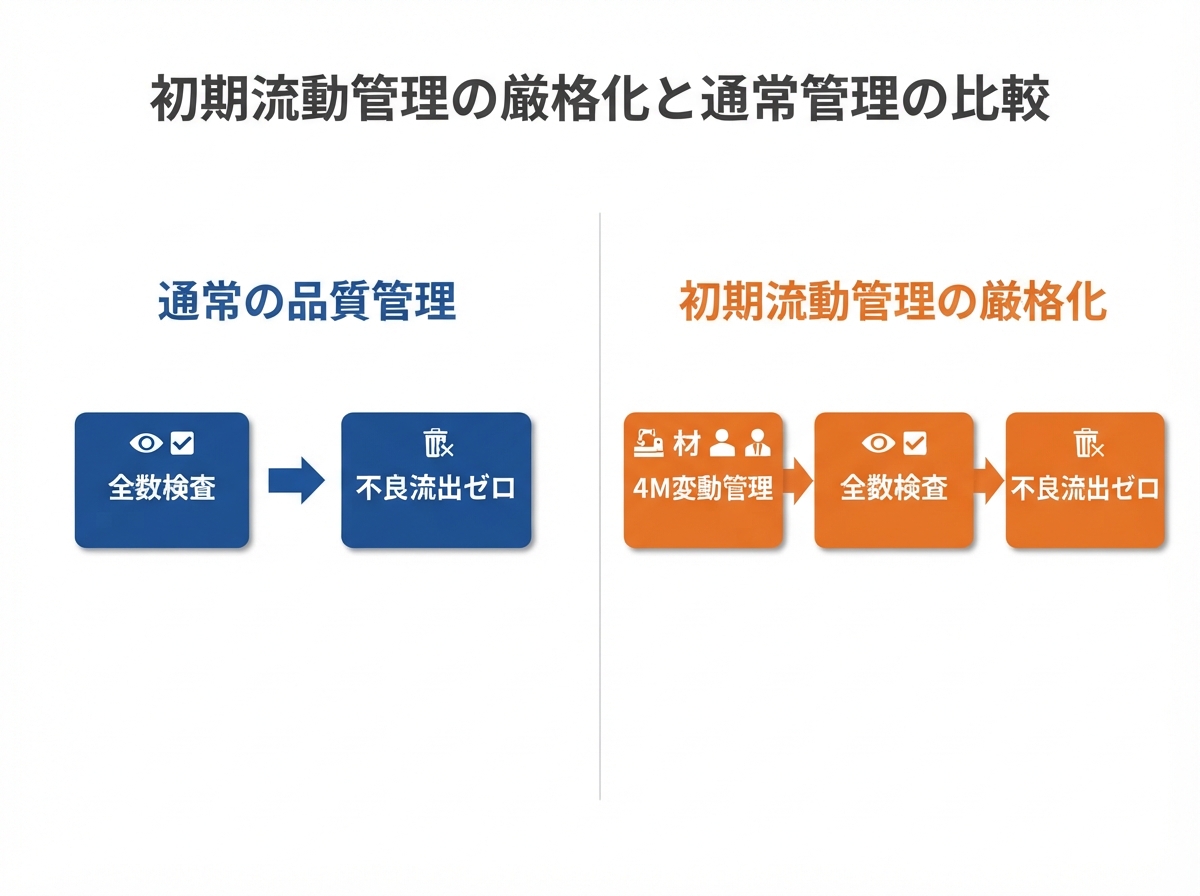 article image 2