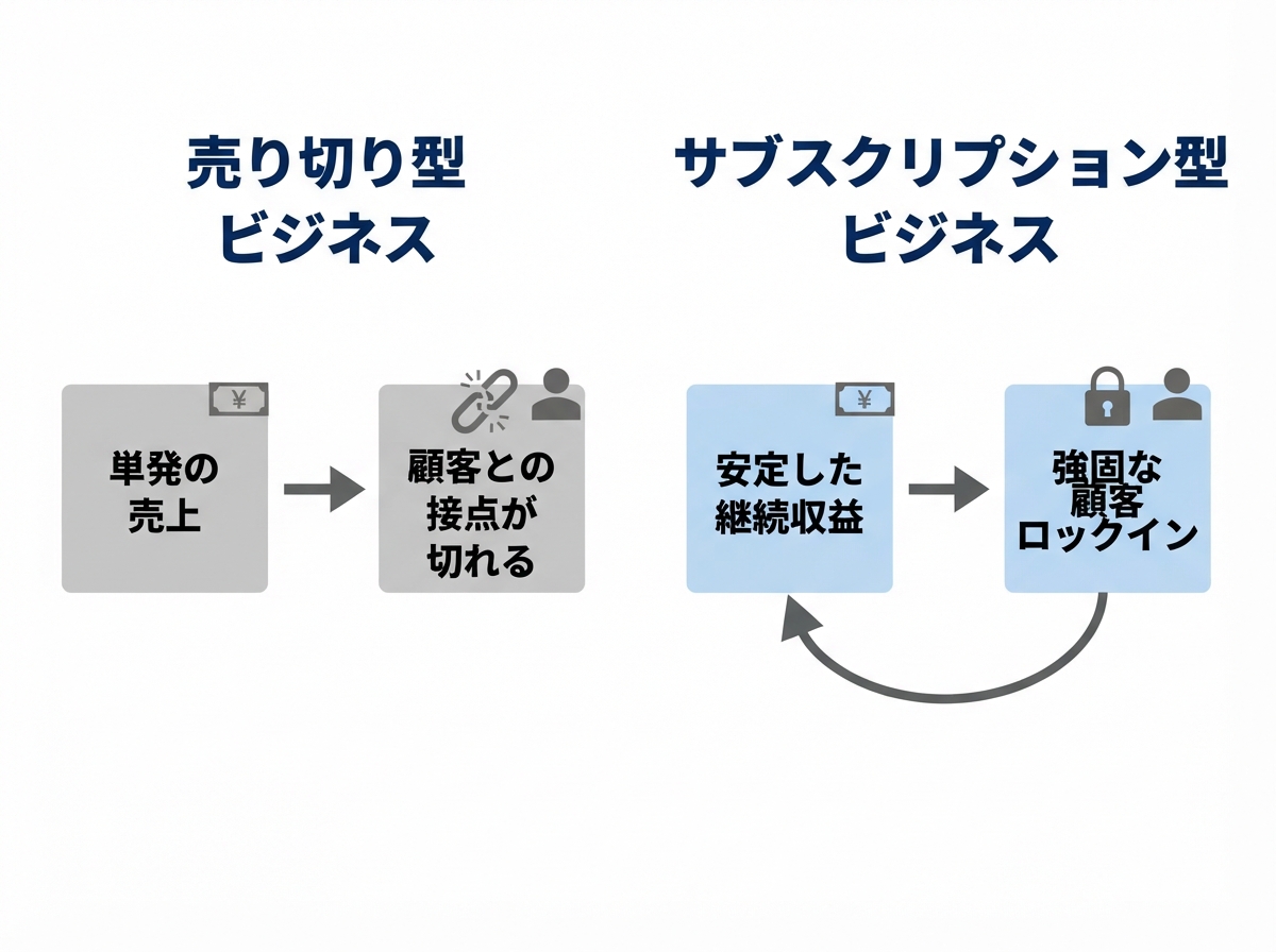 article image 2