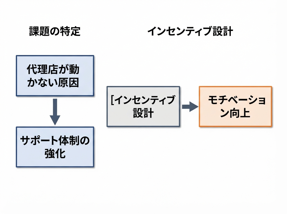 article image 2