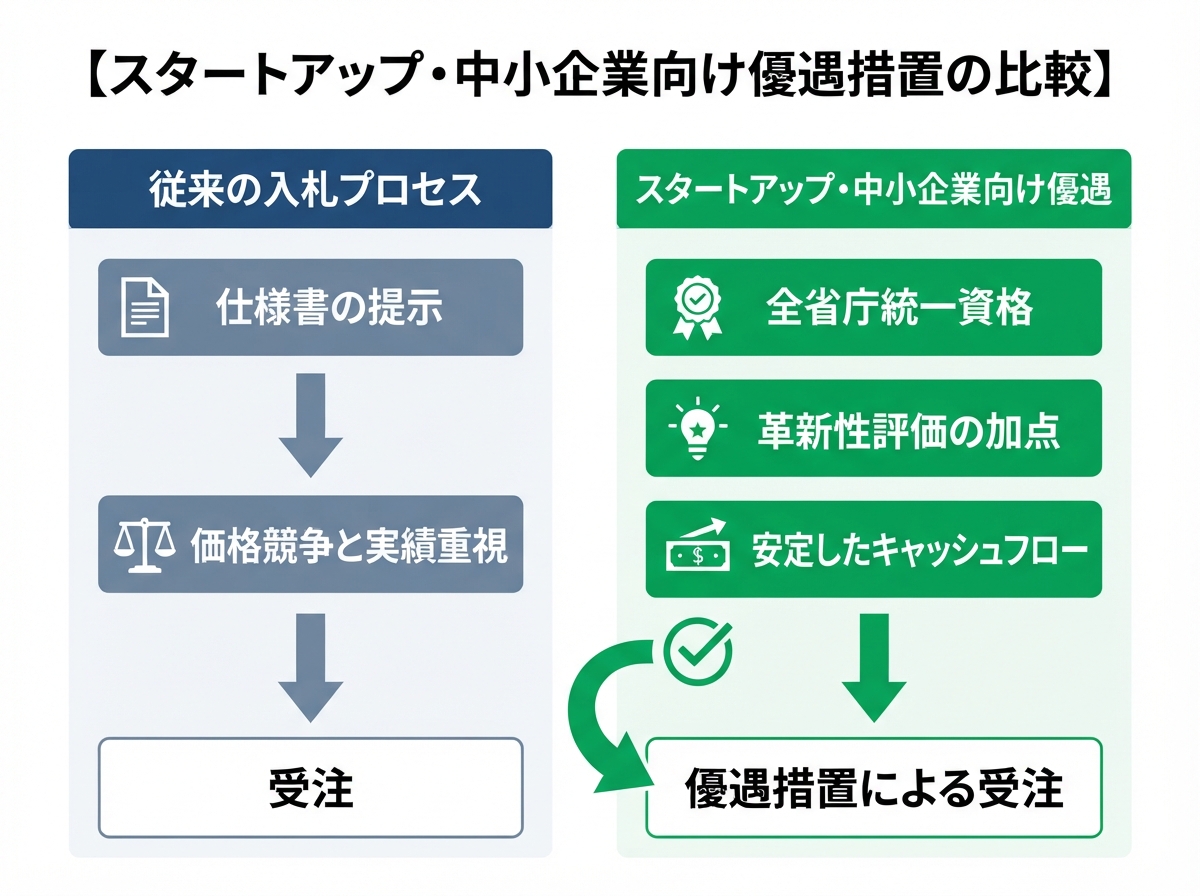 article image 2