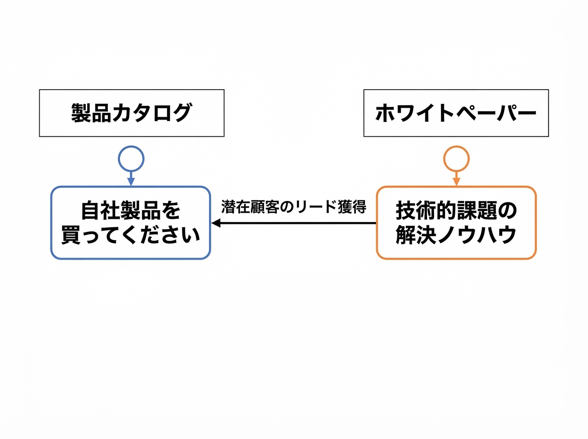 article image 2