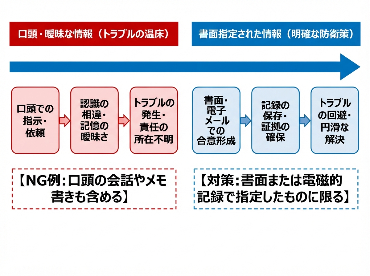 article image 2