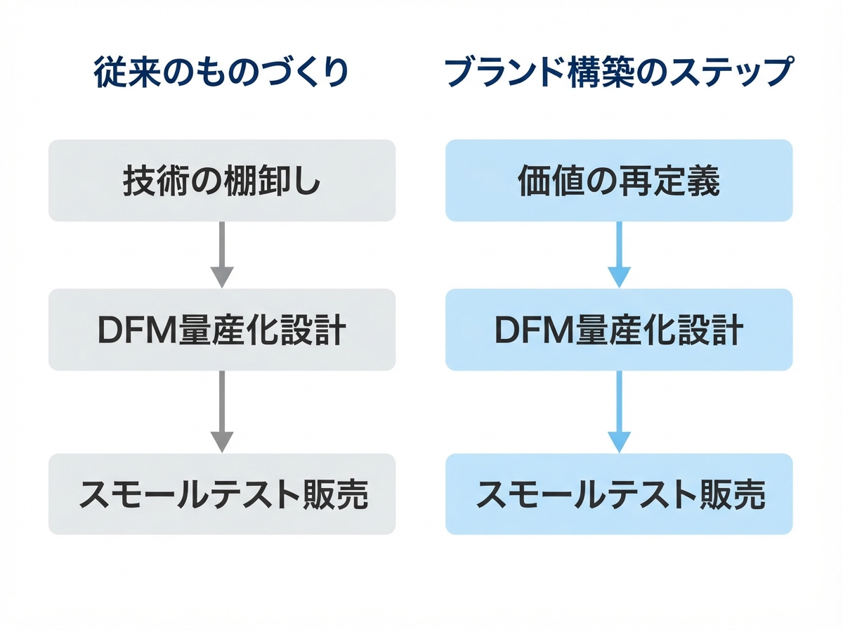 article image 2