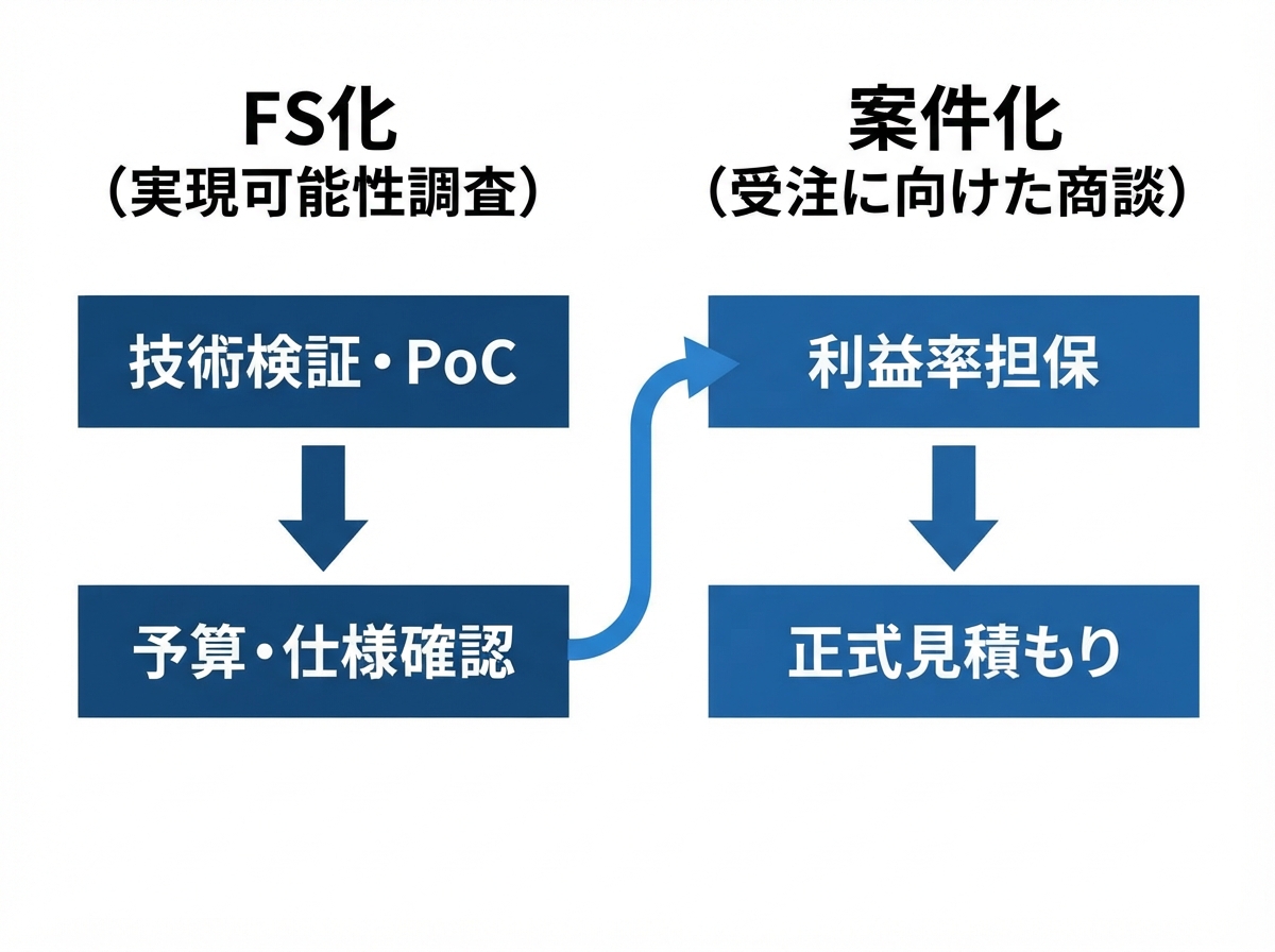 article image 2