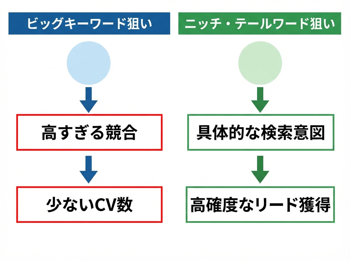 article image 2