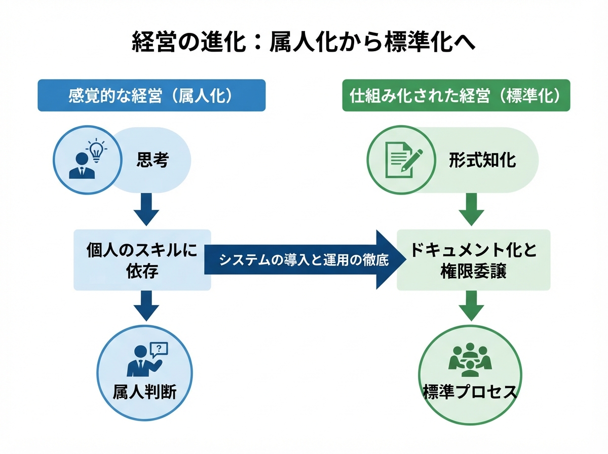 article image 2