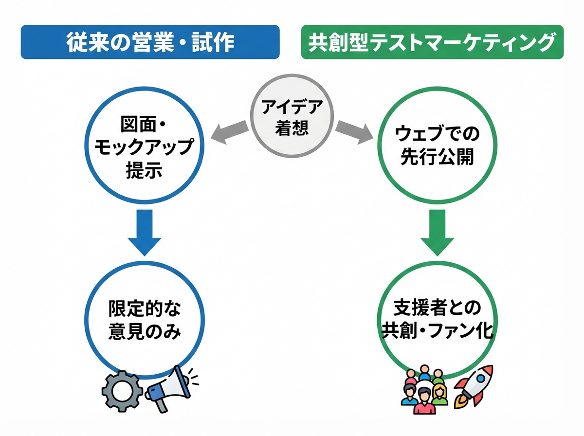 article image 2