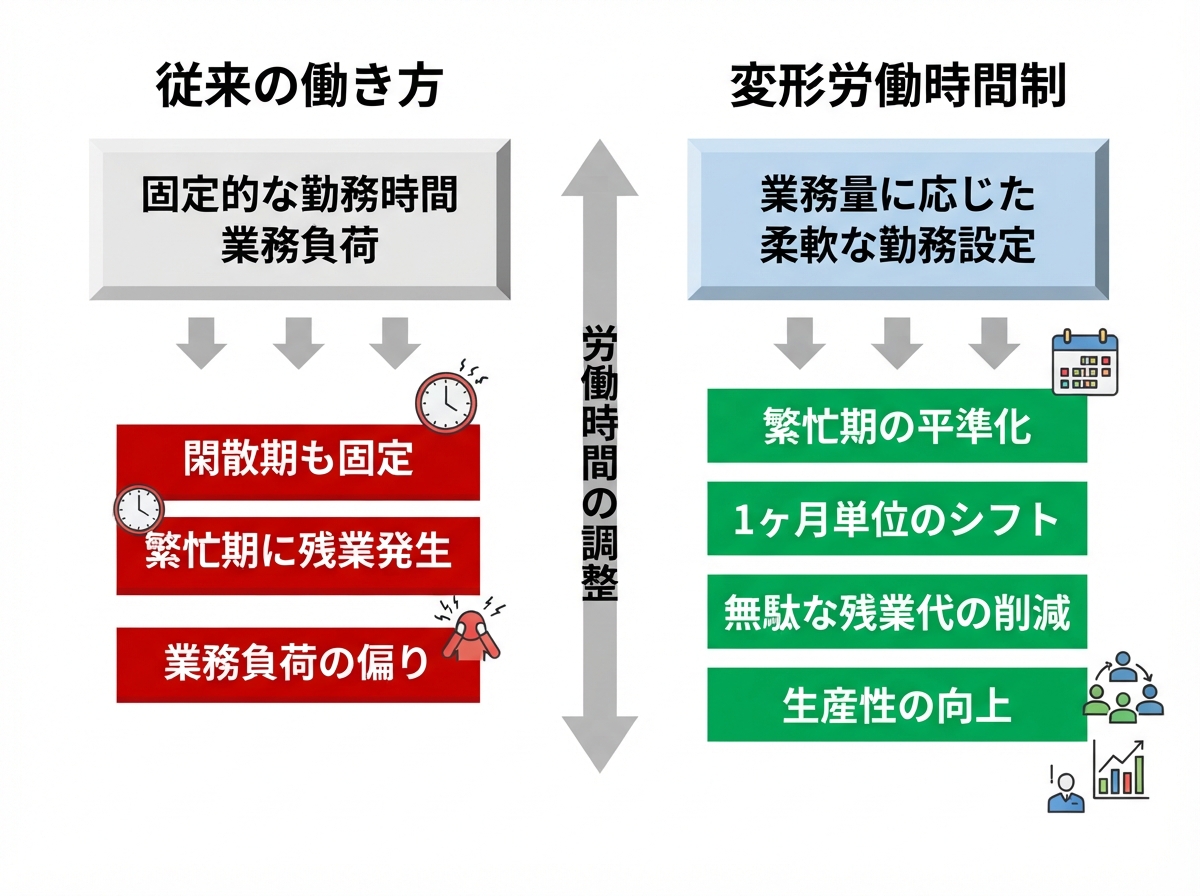 article image 2