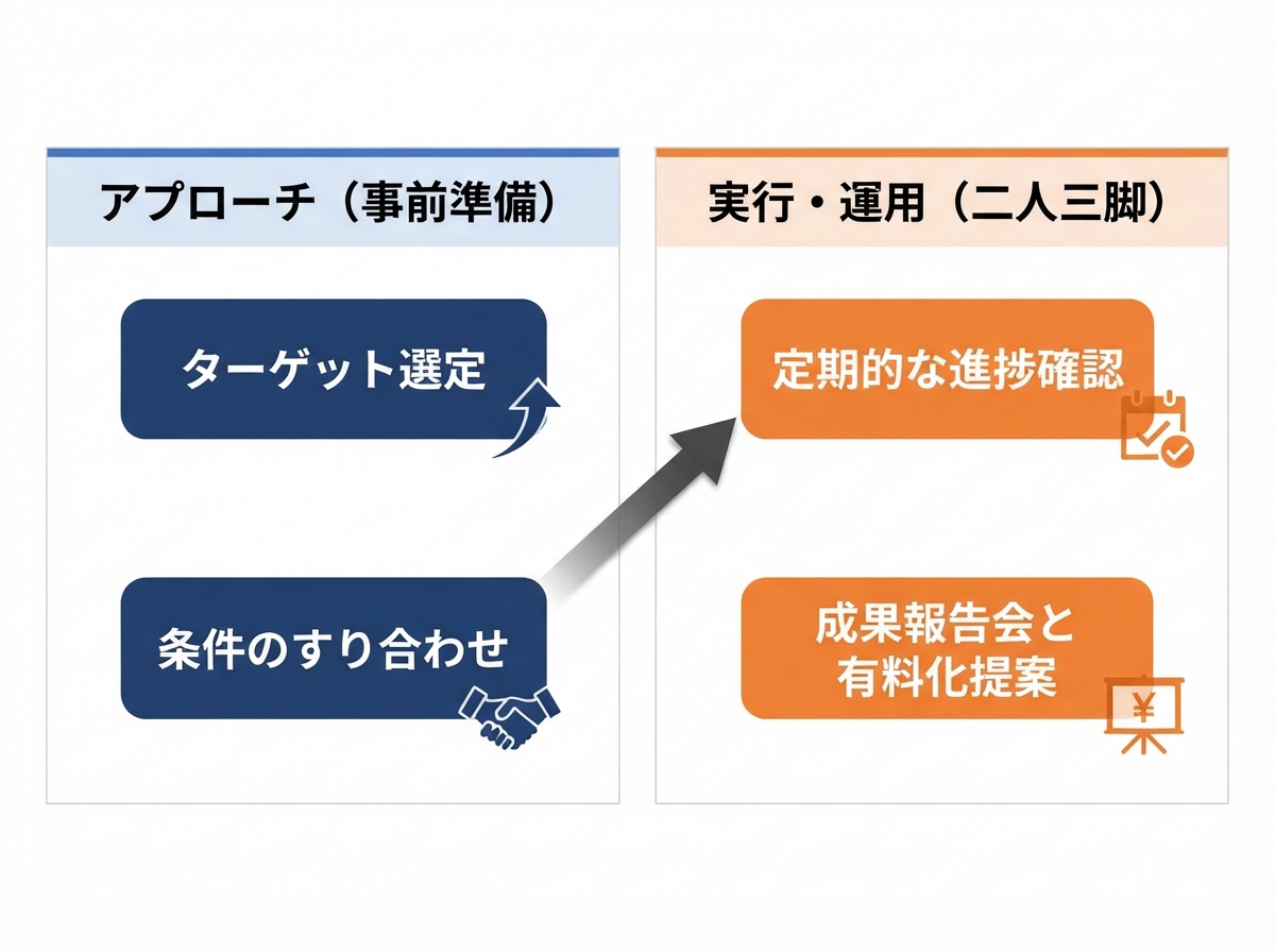 article image 2