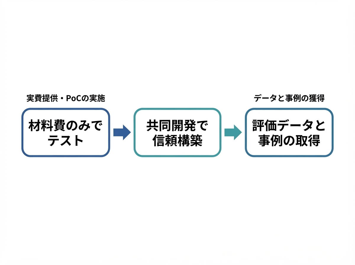 article image 2