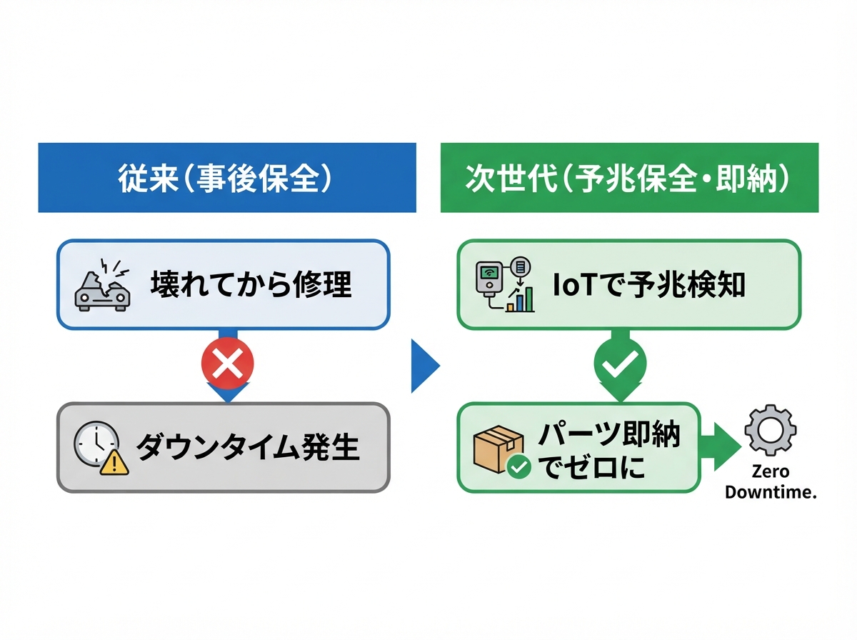 article image 2