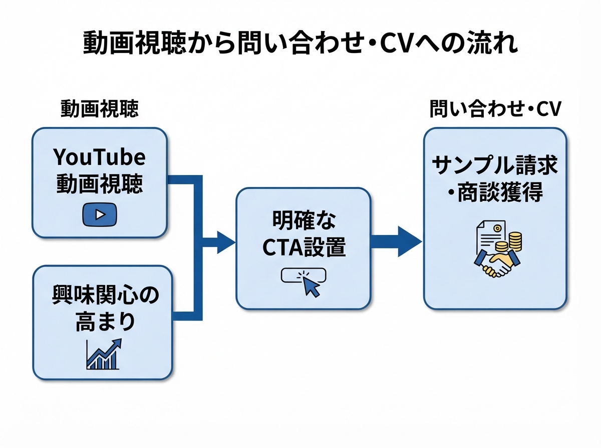 article image 2