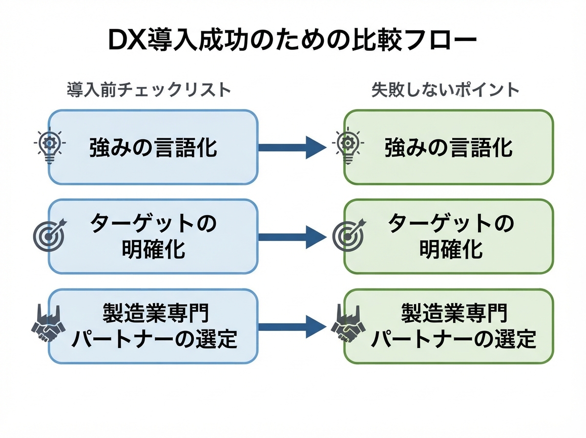 article image 2