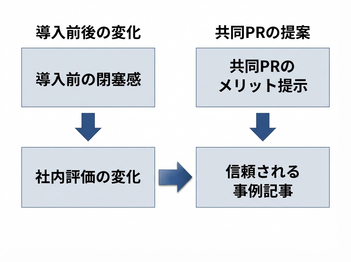 article image 2
