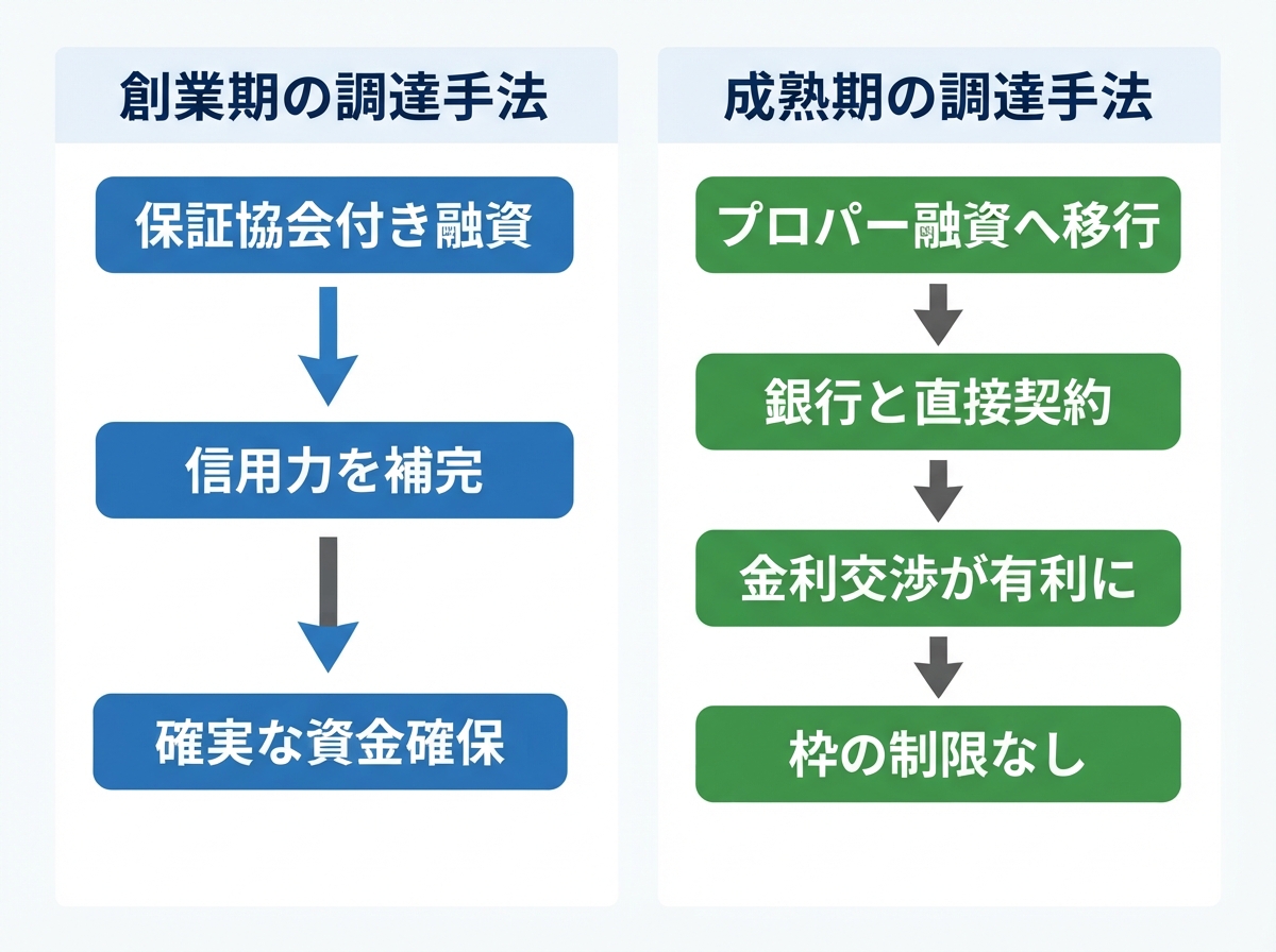 article image 2