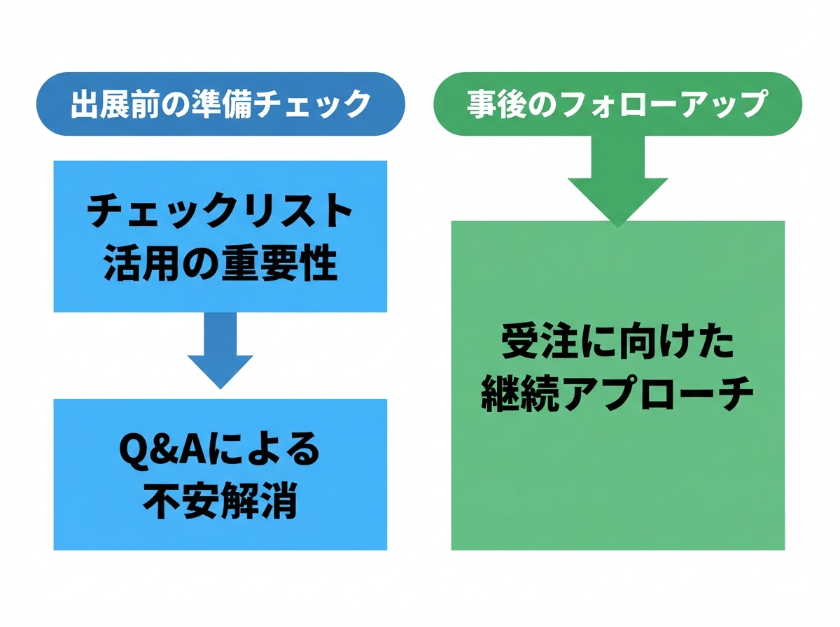 article image 3