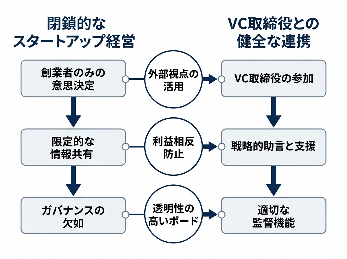 article image 3