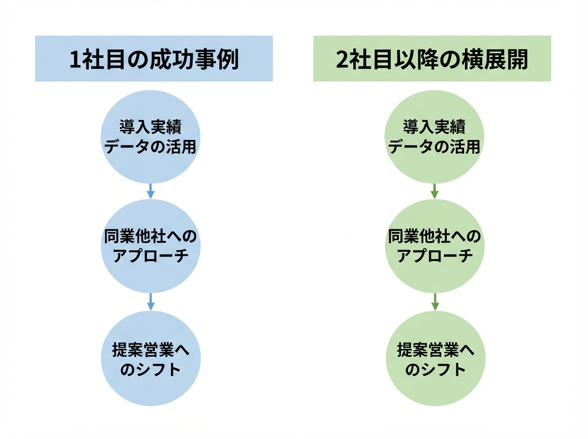 article image 3