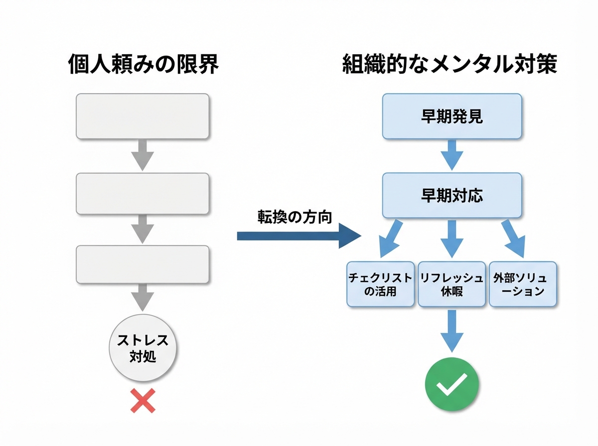 article image 3