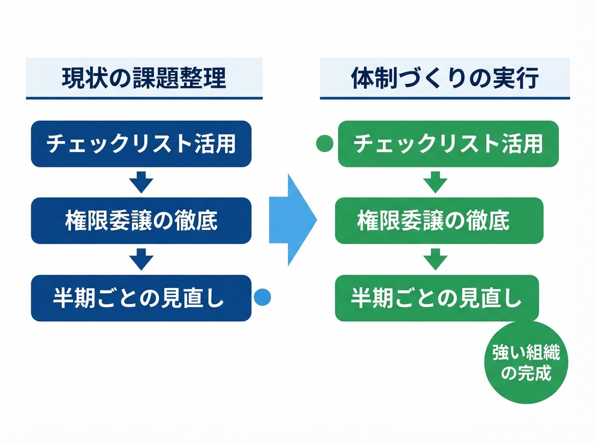 article image 3