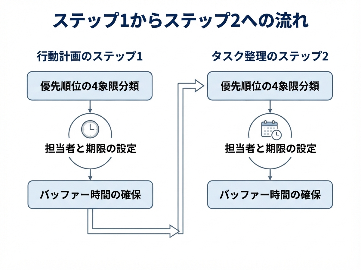 article image 3