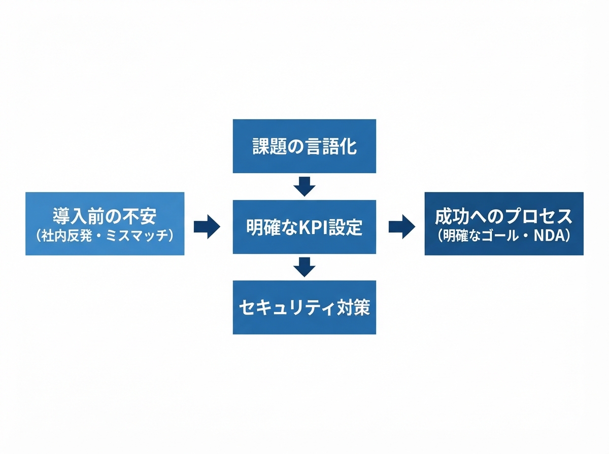 article image 3