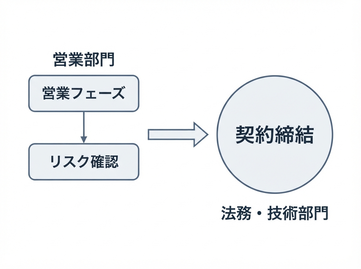 article image 3