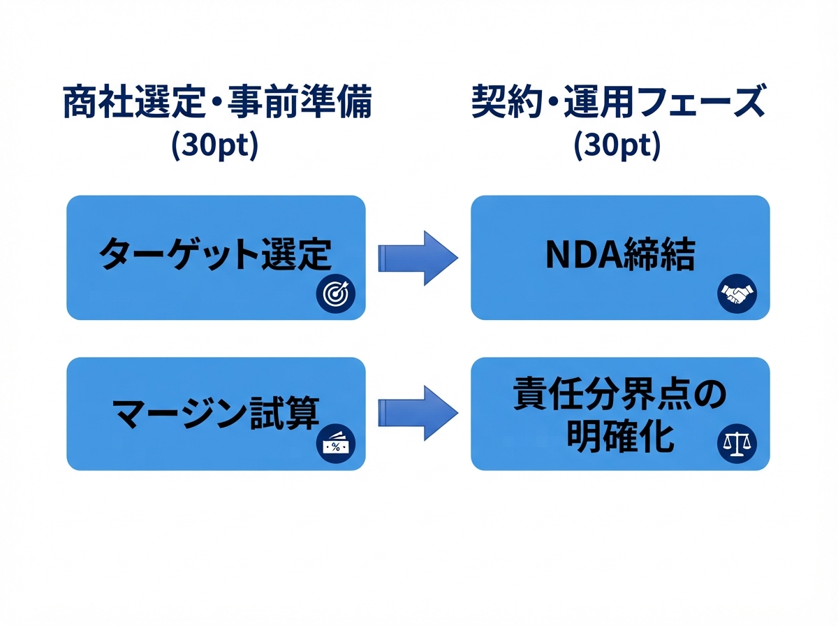 article image 3