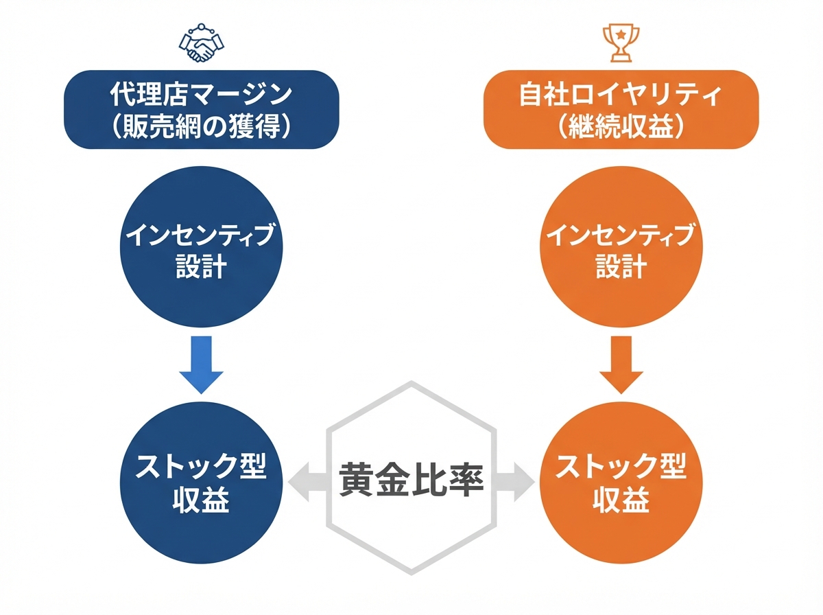 article image 3