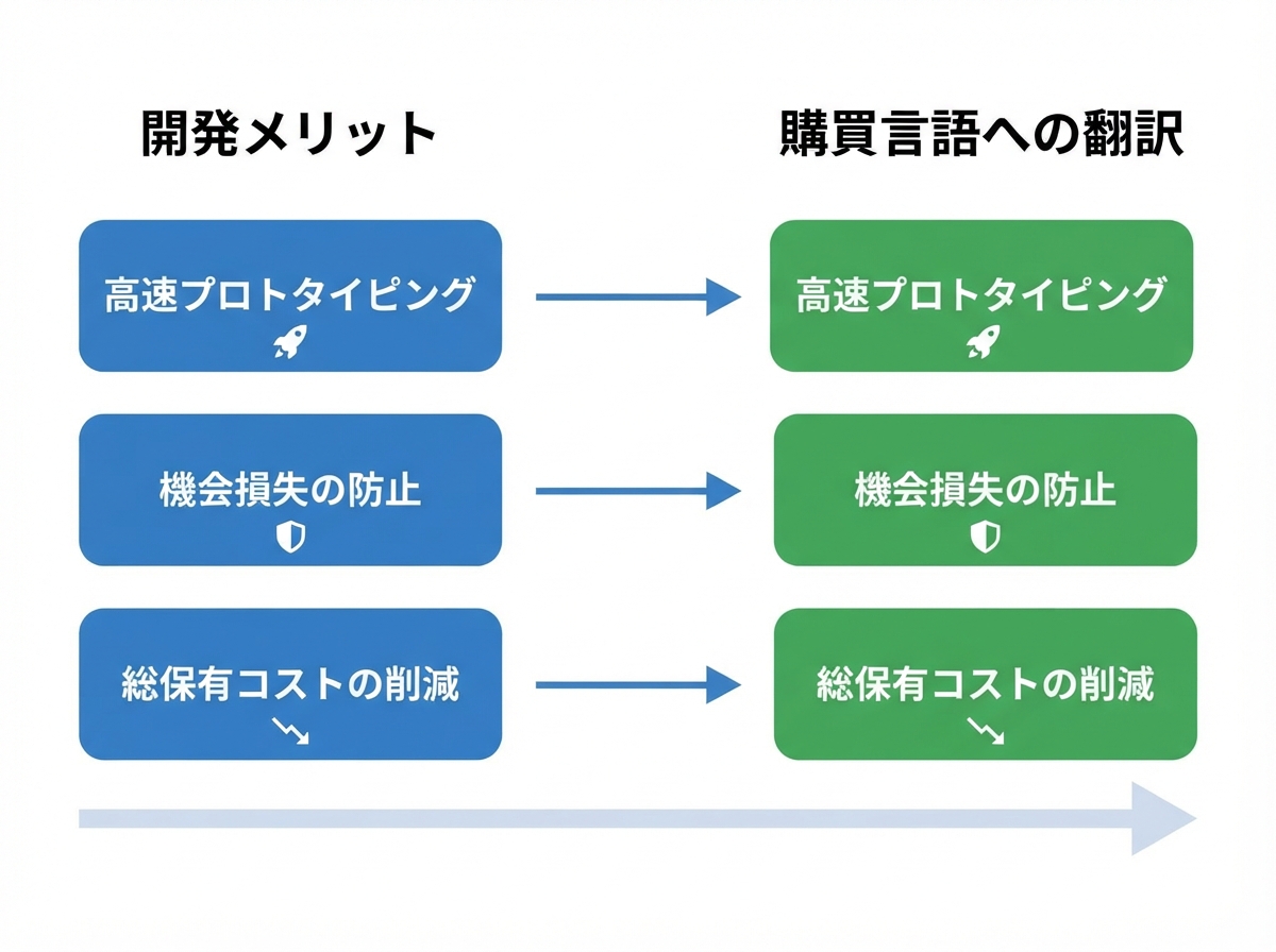 article image 3