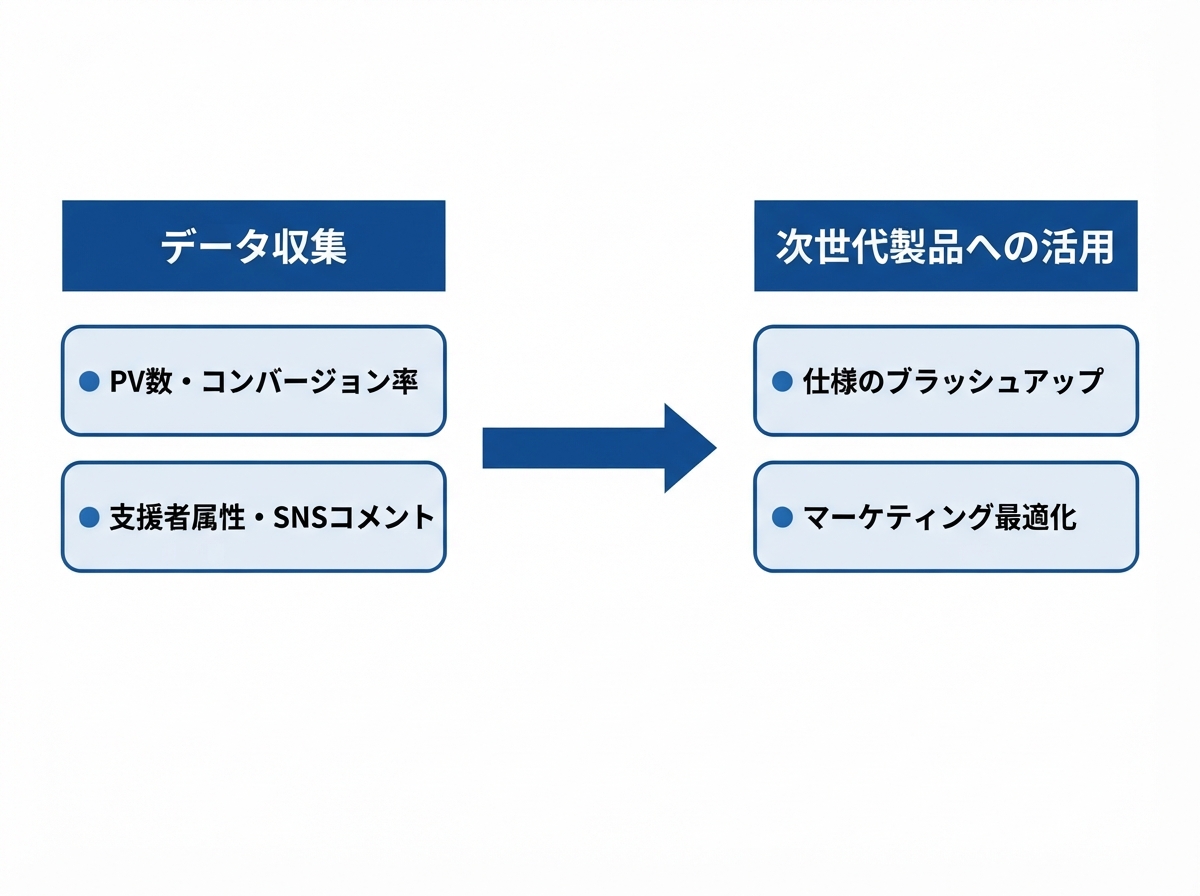 article image 3