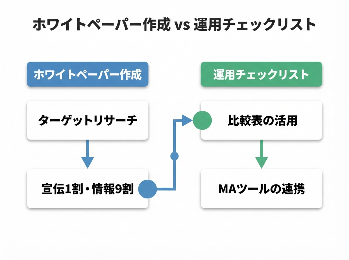 article image 3