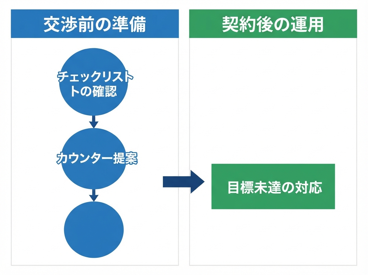 article image 3