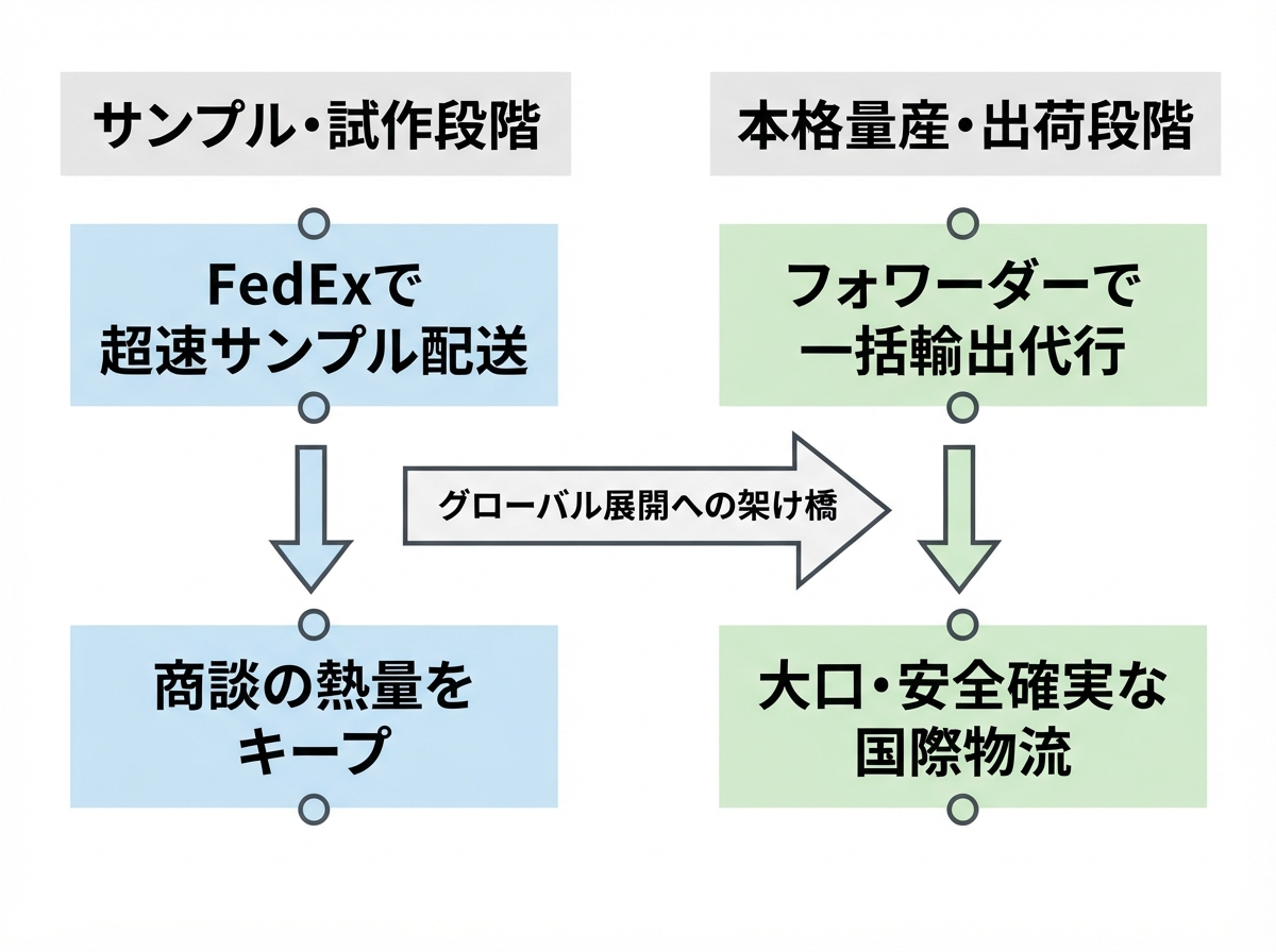 article image 3