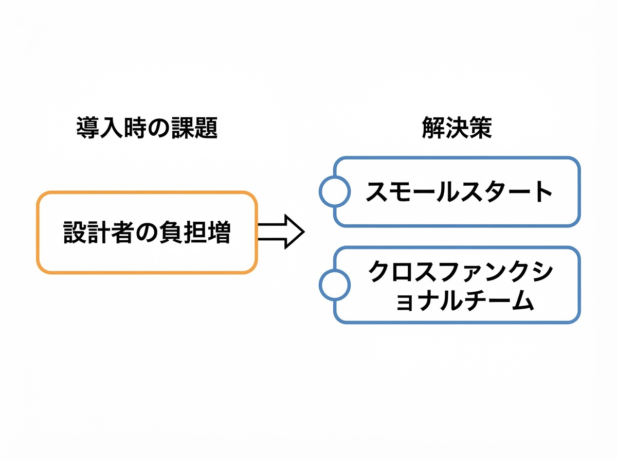 article image 3