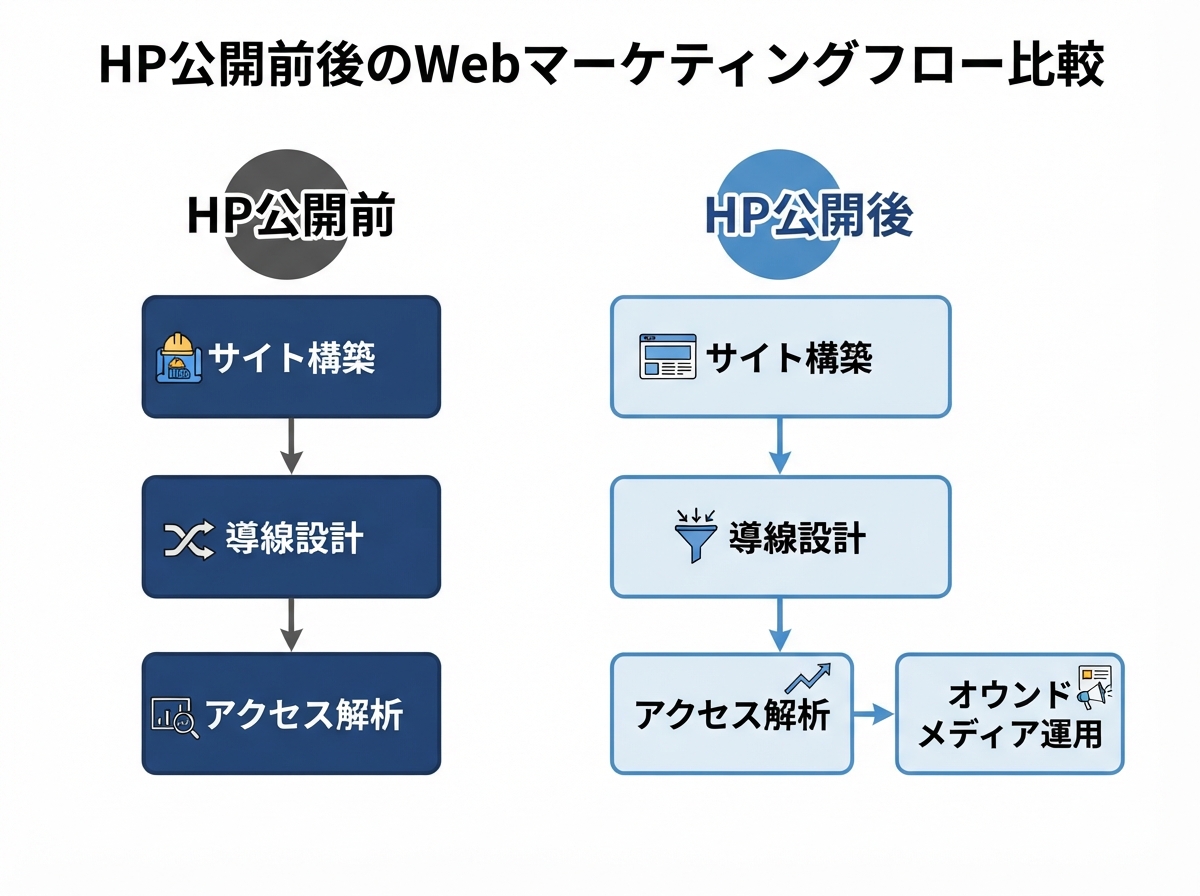article image 3