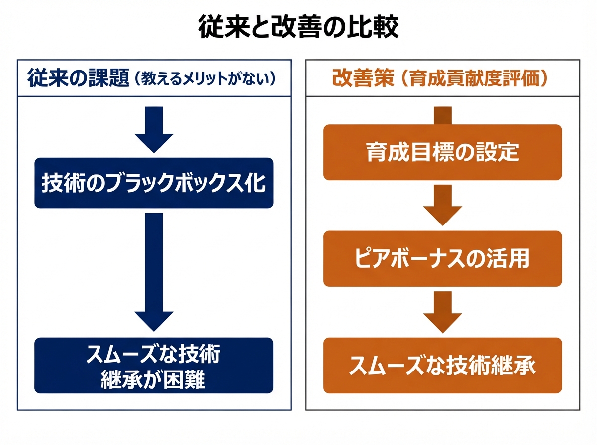 article image 3