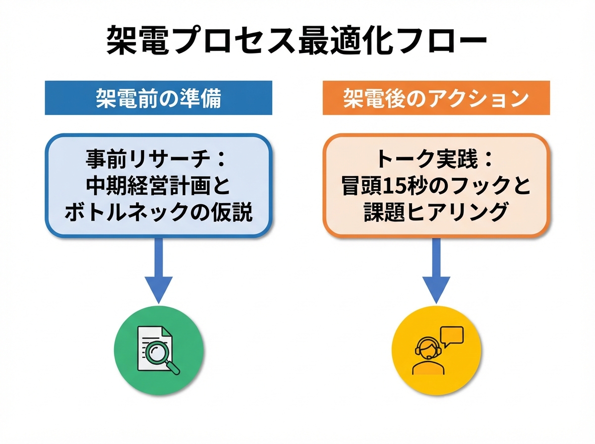 article image 3