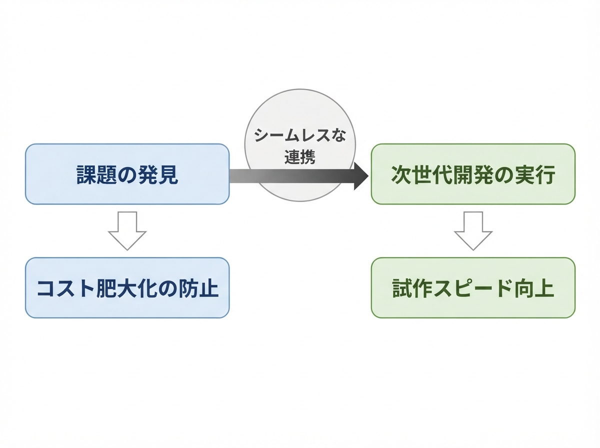 article image 3