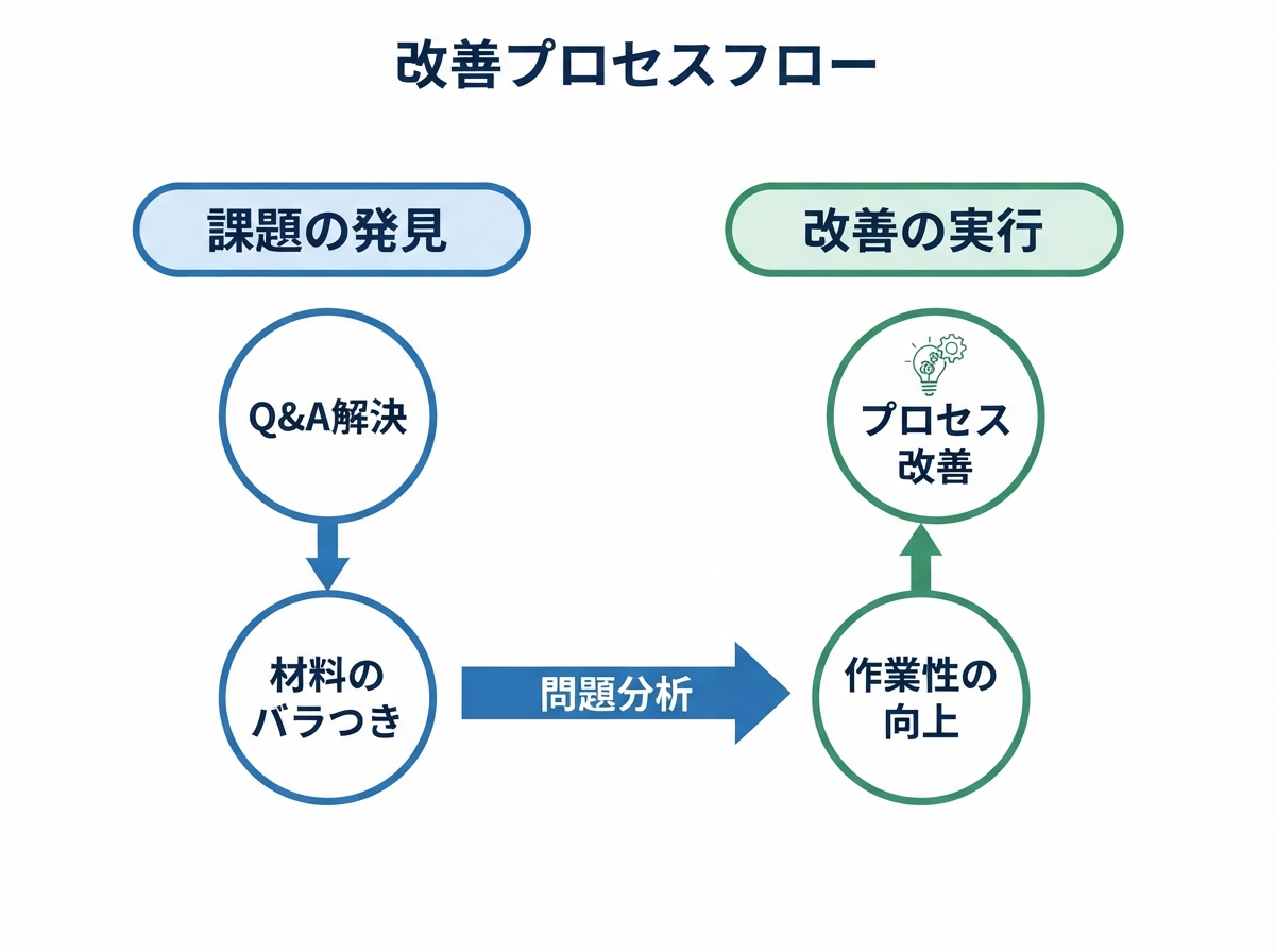 article image 4