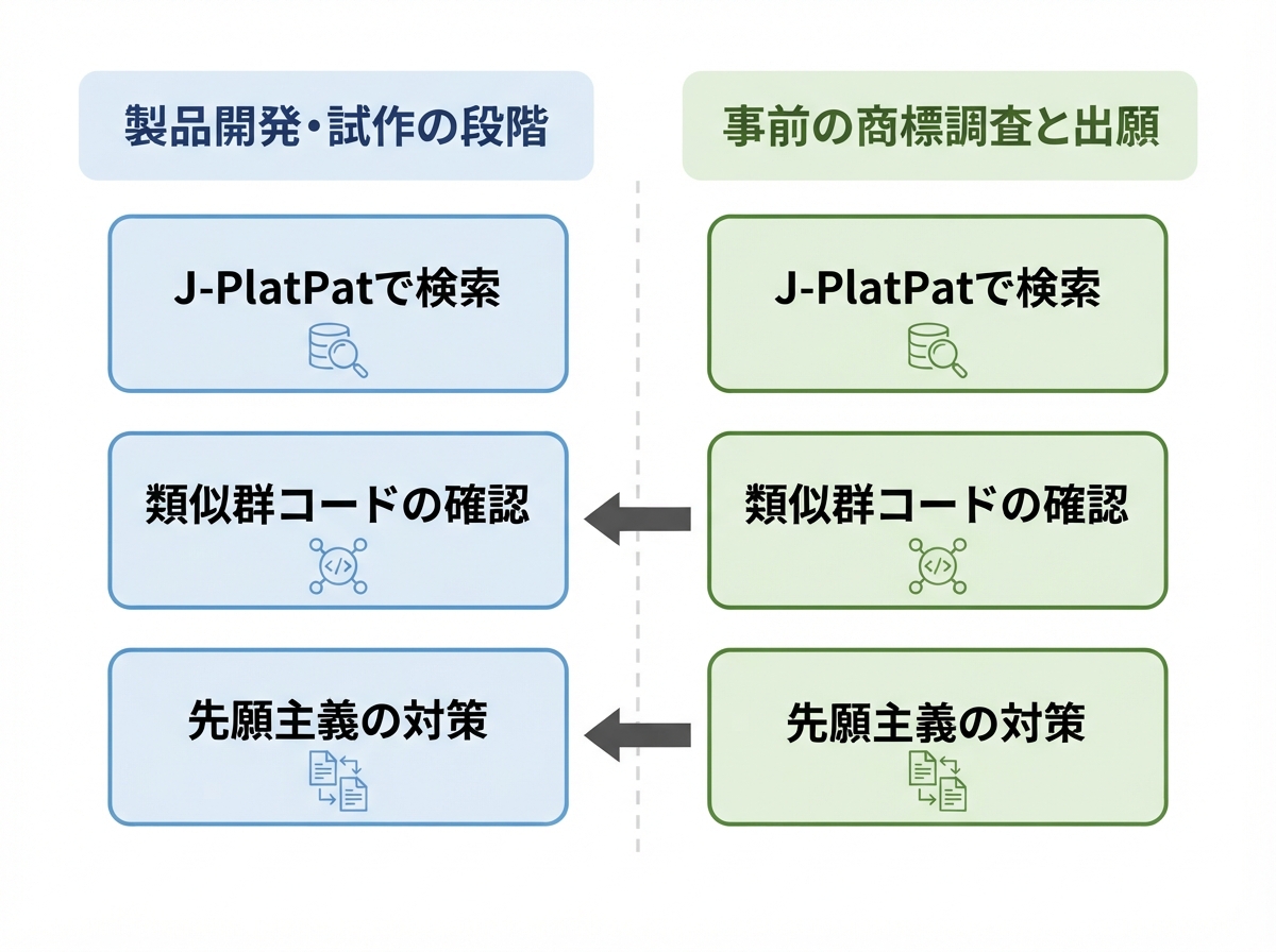 article image 1